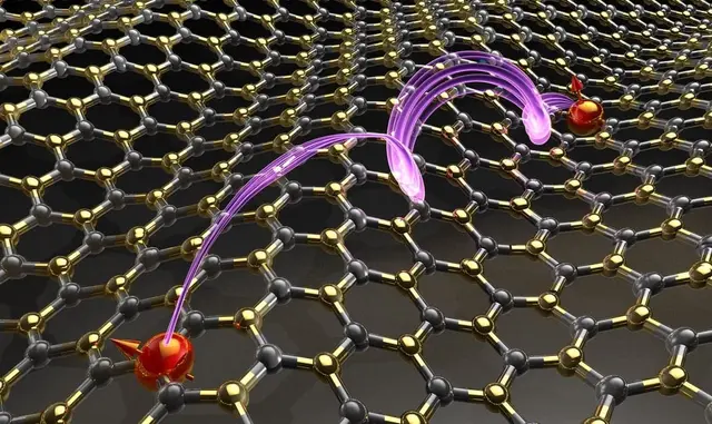 Quantum Detectors and Sensors