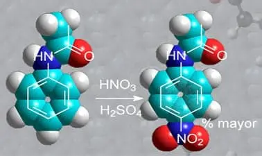 La Química Orgánica: un mundo a tu alcance