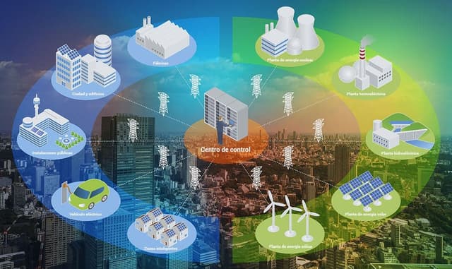 Smart grid: las redes eléctricas del futuro