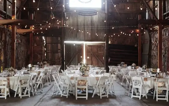Events Management