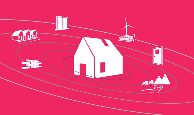 Circular Economy for a Sustainable Built Environment