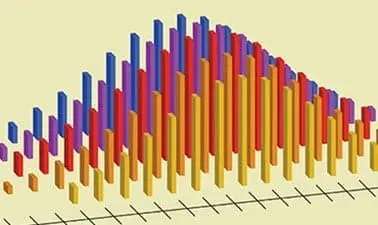 Análisis de datos: Diseño y Visualización de Tableros
