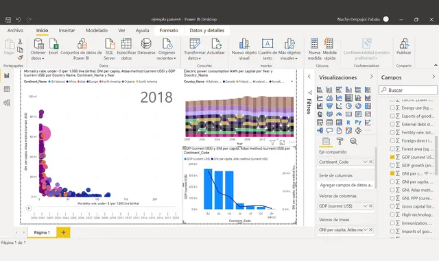 Power BI para los negocios, herramientas de productividad.