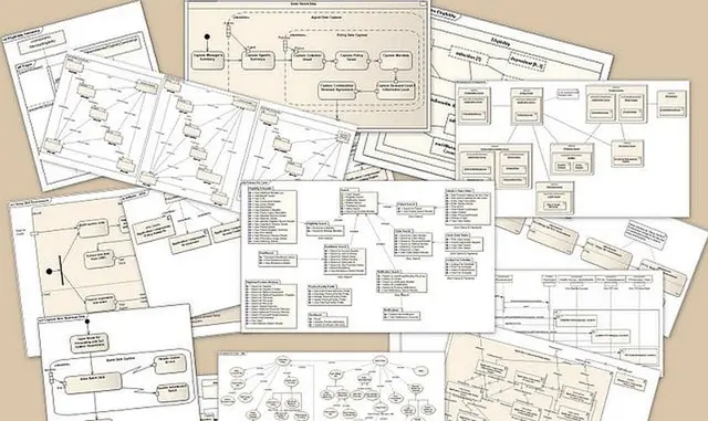 Diagramas UML estructurales para la Ingeniería del Software