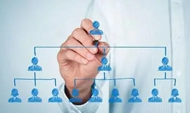 Managing Human Resources in the Hospitality and Tourism Industry