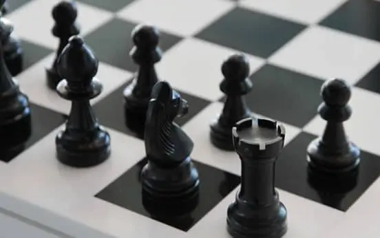 Strategic Business Management