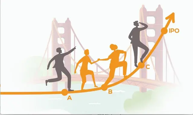 Entrepreneurship For All (Part I): The UC Berkeley Startup Guide for students by Silicon Valley Insiders