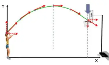 Fundamentos de Mecánica para Ingeniería