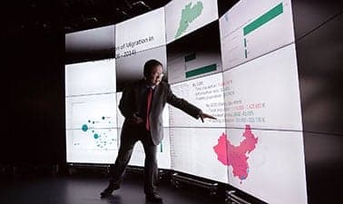 Data Analysis Essentials