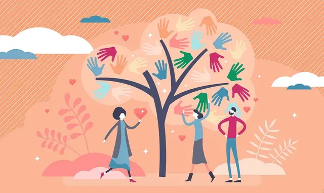 Areas of Social Work Practice
