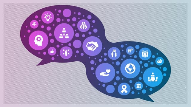 Communication Skills for Dialoguing Across Difference