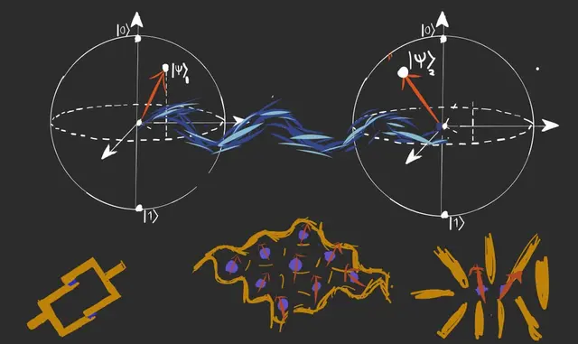 Applied Quantum Computing II: Hardware