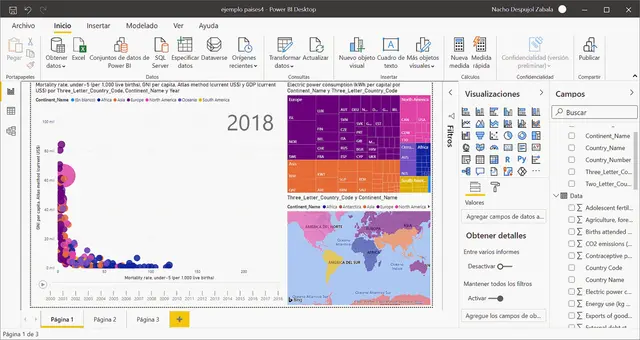 Power Bi para los negocios
