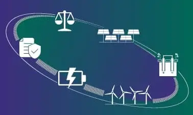Circular Economy for Renewable Energy Technologies