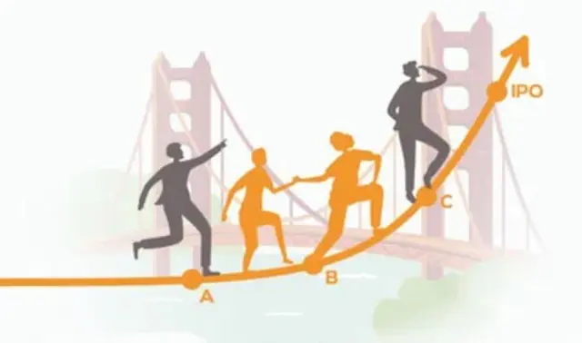 Entrepreneurship For All: The Startup Guide by Silicon Valley Insiders