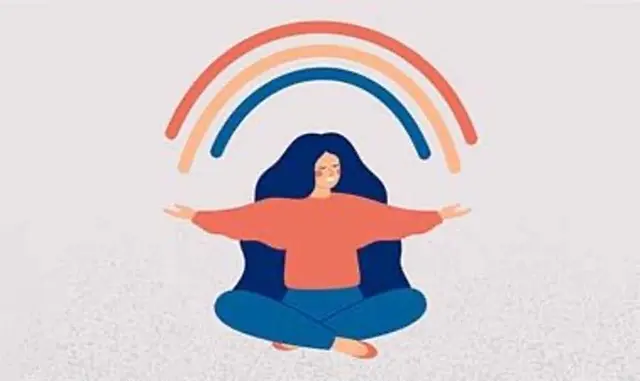 Social Work: Perspectives on Trauma and Wellness