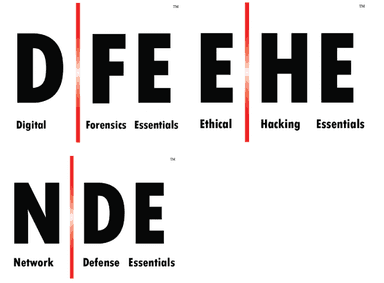 Learn computer security | edX