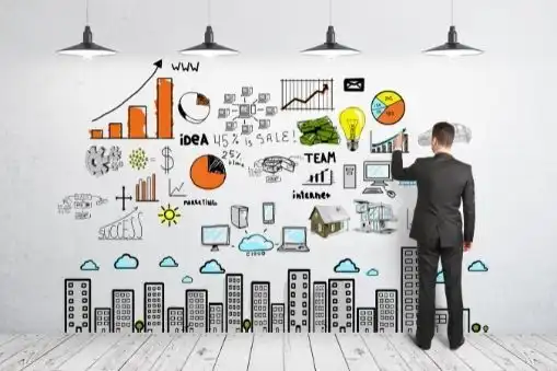 Aprende administración estratégica